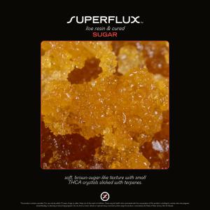 Sour Banana Sherbert - Live Sugar - 1.0g